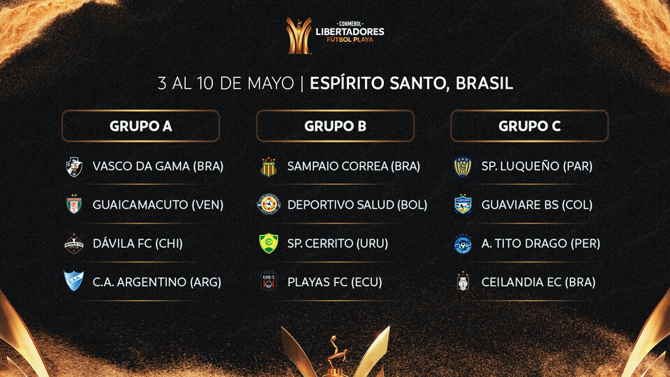 Grupos de la CONMEBOL Libertadores Playa