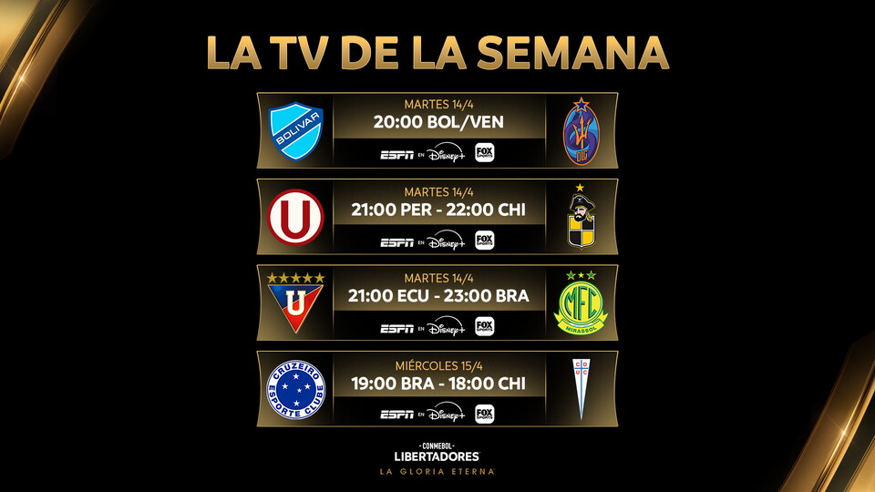 Conmebol Sudamericana - TV Fecha 2