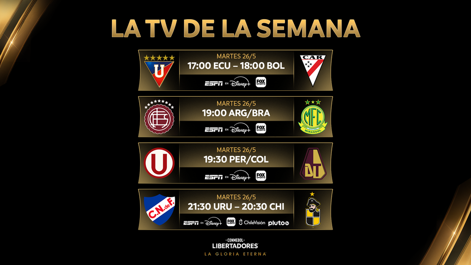Televisación CONMEBOL Libertadores - Martes