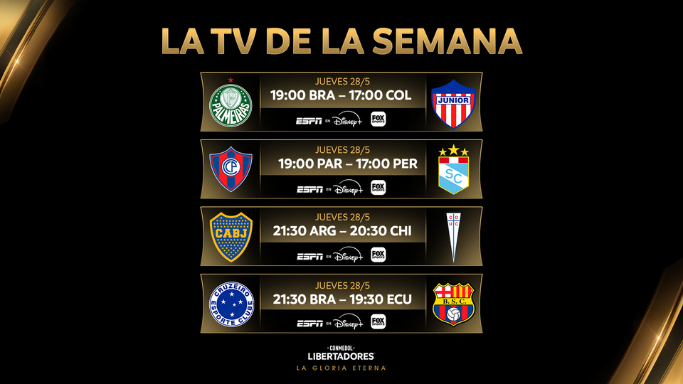Televisación CONMEBOL Libertadores - Jueves