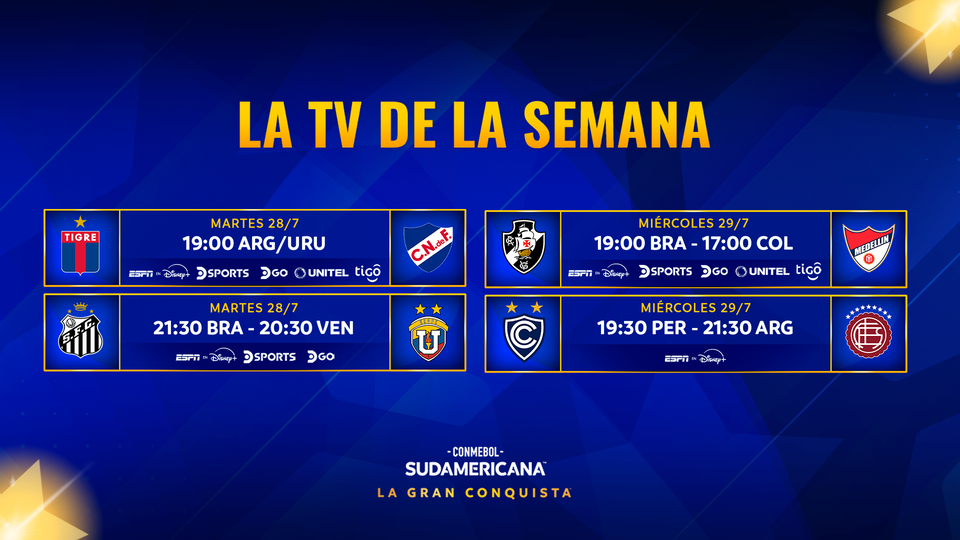 Conmebol Sudamericana, partidos de vuelta