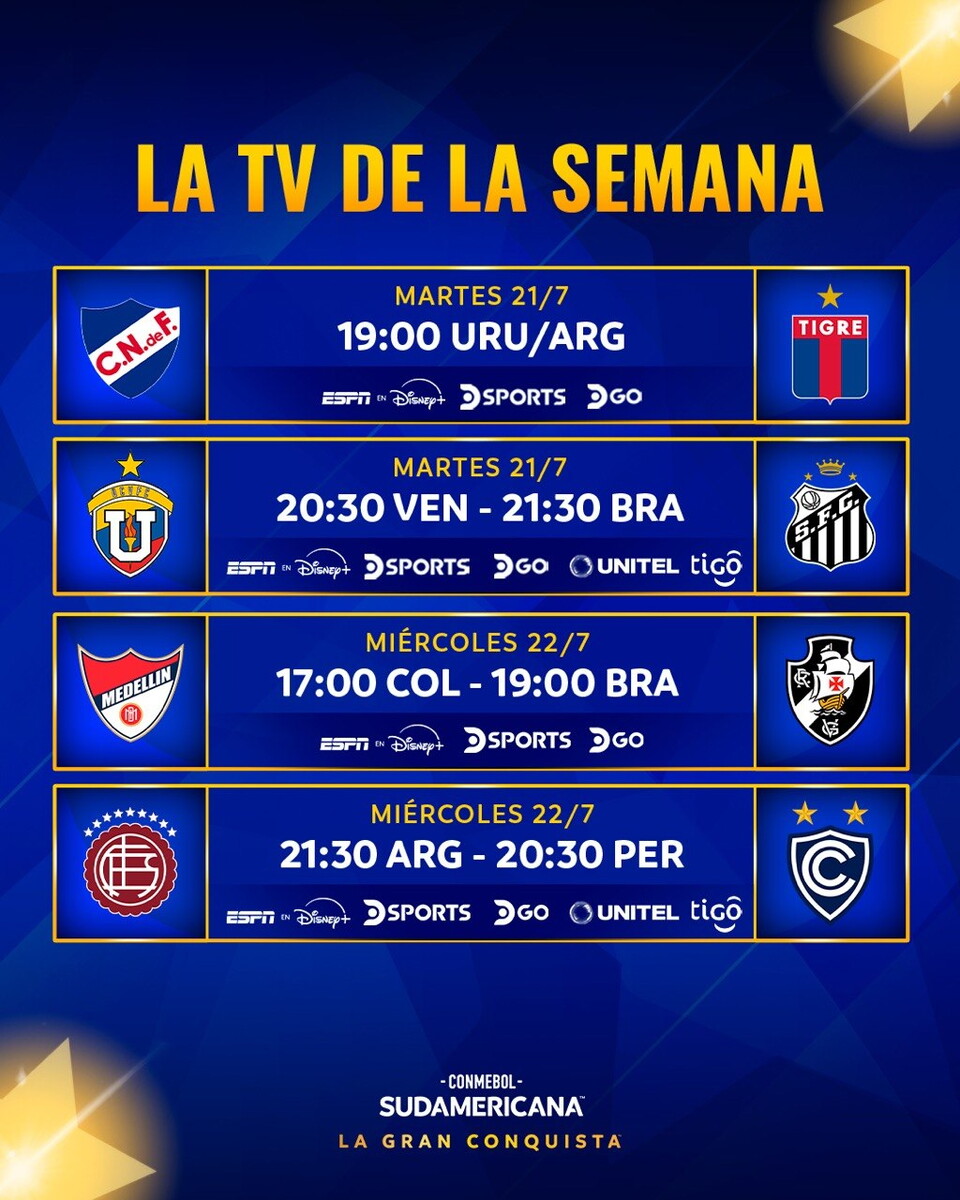 CONMEBOL Sudamericana - Playoffs Octavos