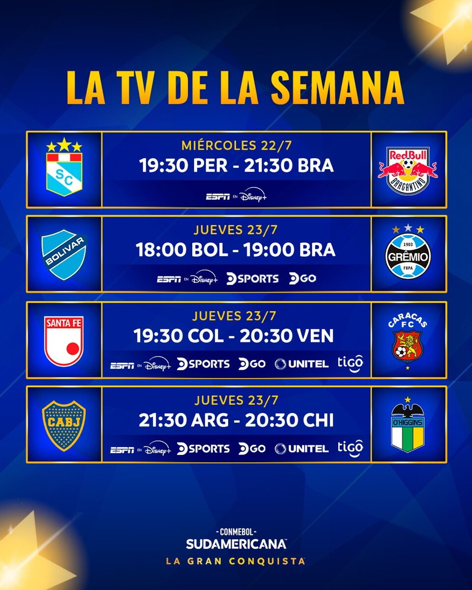 CONMEBOL Sudamericana - Partidos de Miércoles y jueves