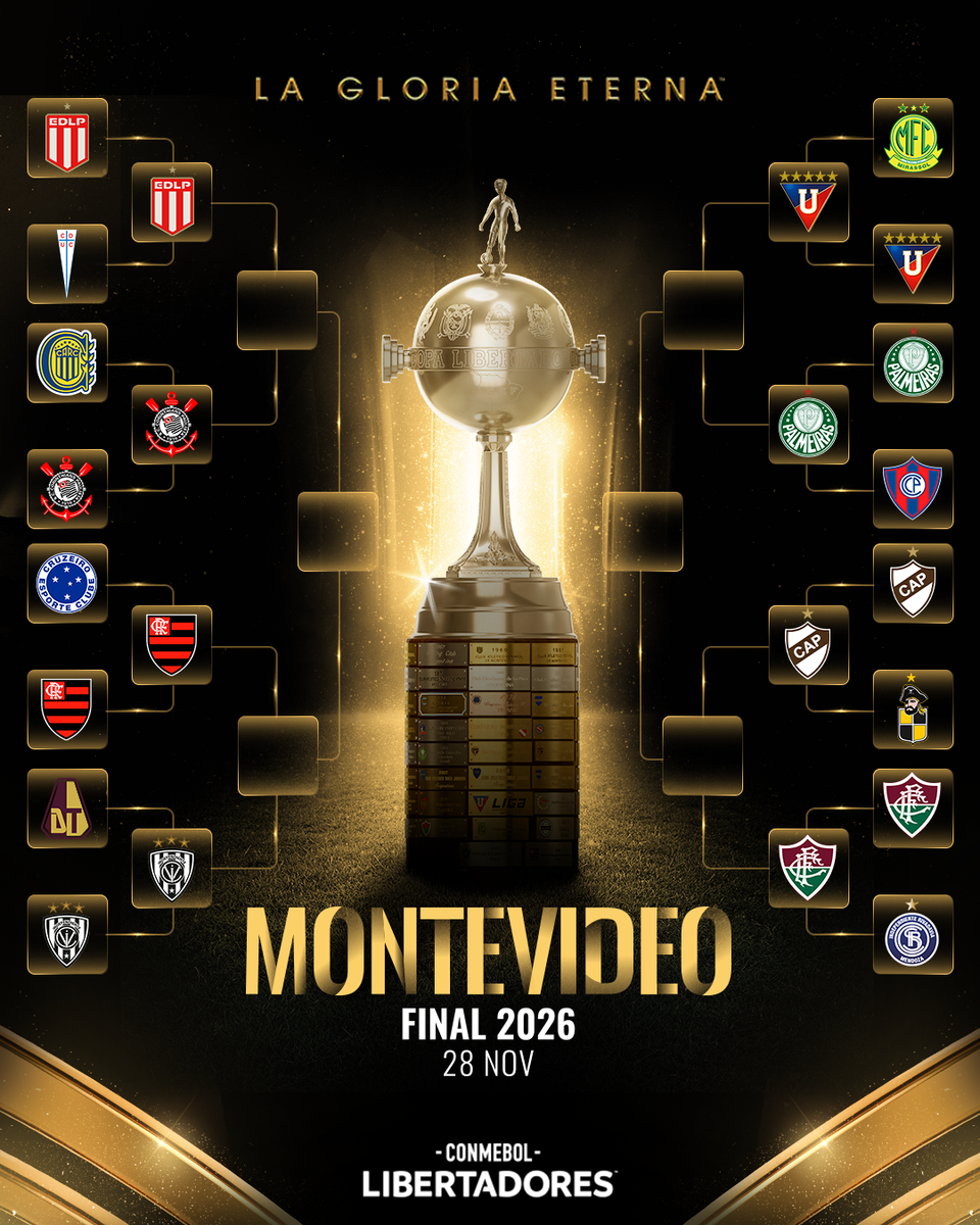 BRACKET LIBERTADORES 2026