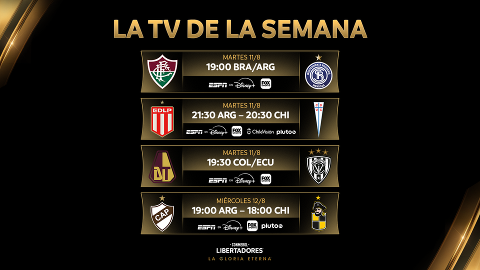 CONMEBOL Libertadores - Cronograma de partidos
