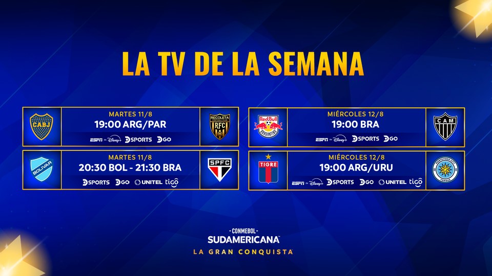 Calendario CONMEBOL Sudamericana - Cronograma uno