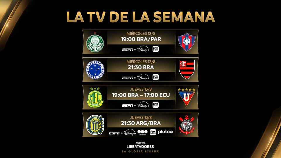 CONMEBOL Libertadores - Cronograma de partidos 2