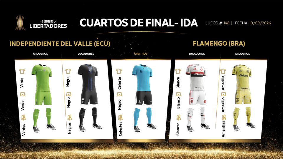Uniformes Independiente del Valle vs. Flamengo