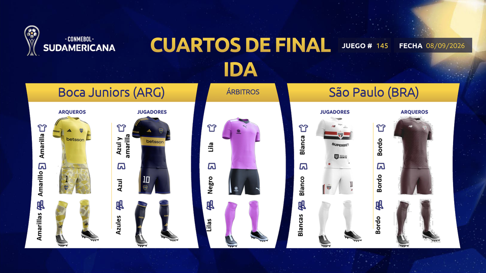 Uniformes de Boca Juniors vs. Sao Paulo