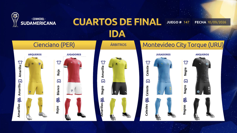 Uniformes de Cienciano vs Montevideo City Torque