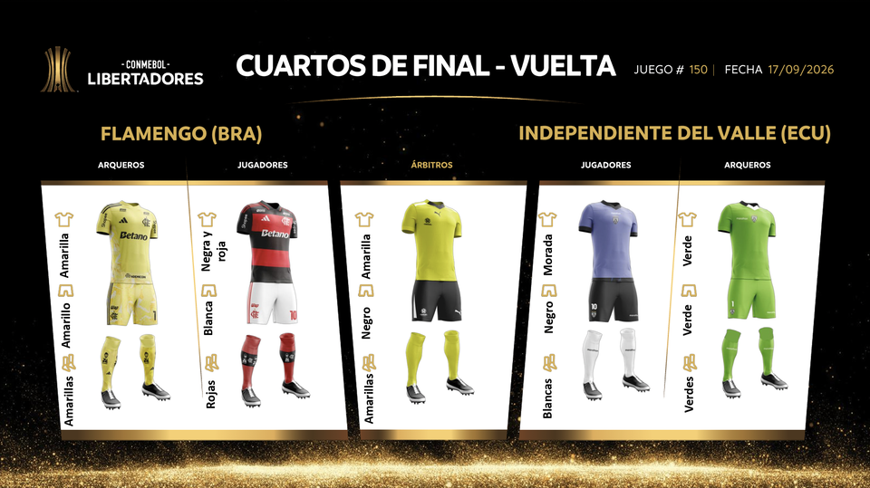 Flamengo vs Independiente del Valle, vestimentas partido de vuelta