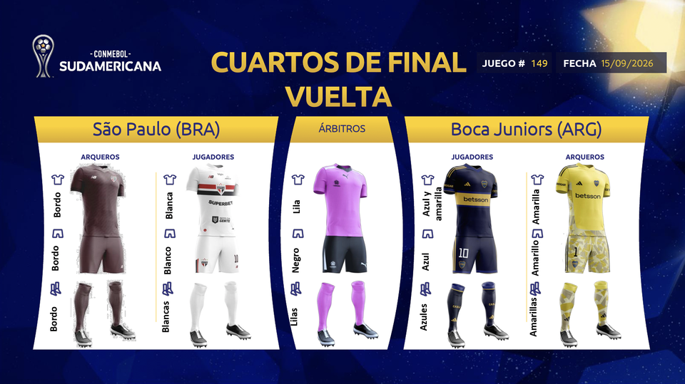 Sao Paulo vs Boca Juniors