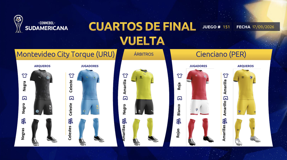 Montevideo City Torque vs Cienciano