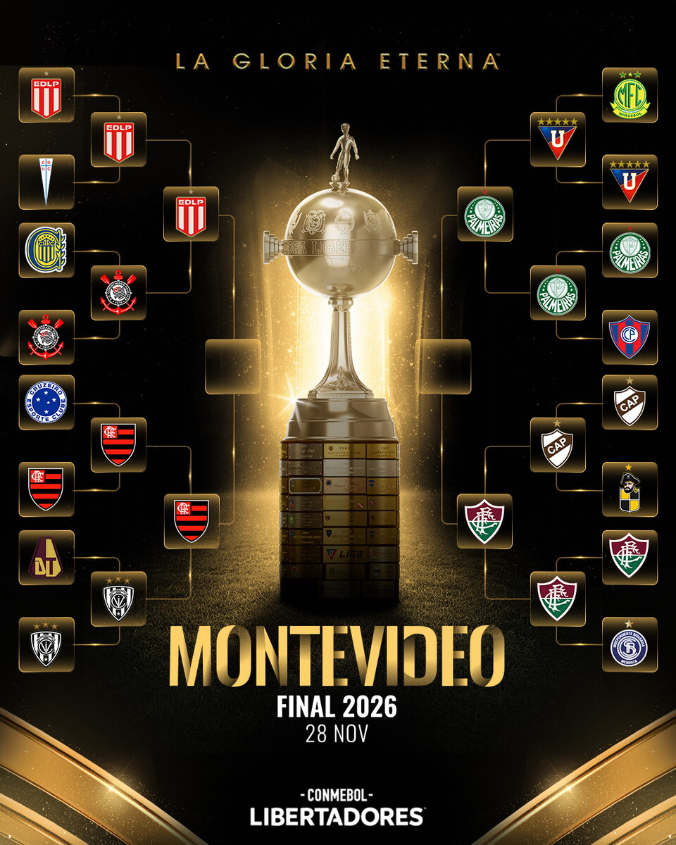 Bracket Libertadores Semis 0