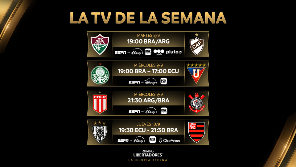 Programación televisiva de la ida de Cuartos de Final de la CONMEBOL Libertadores