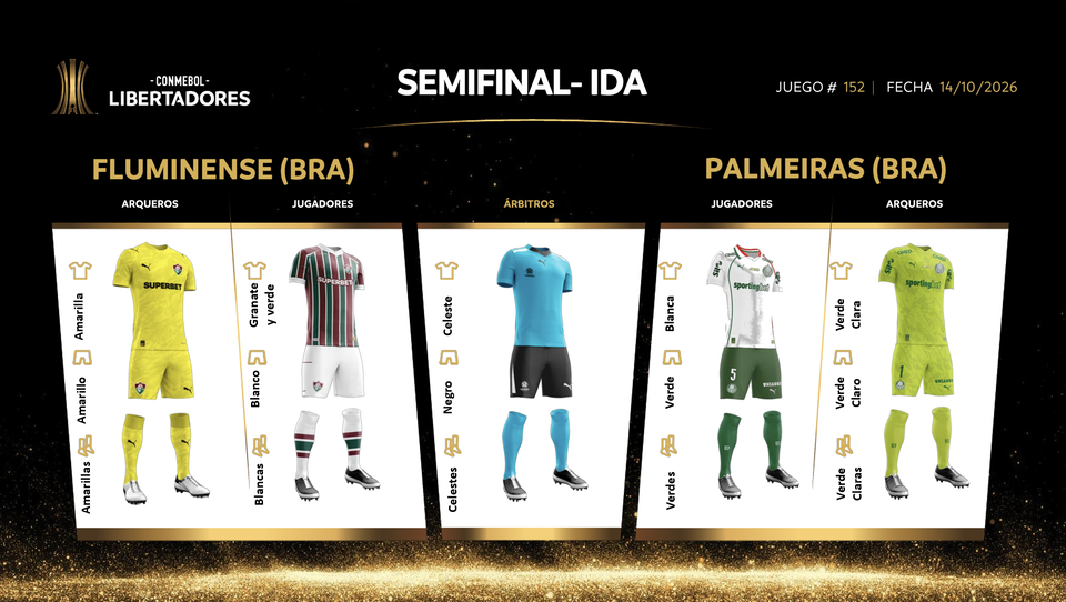 Uniformes de Fluminense y Palmeiras