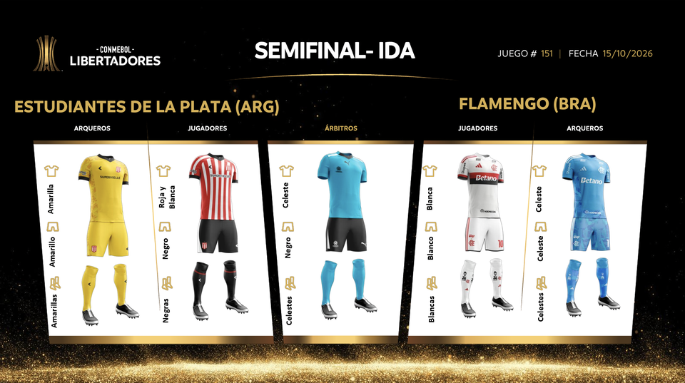 Uniformes de Estudiantes y Flamengo