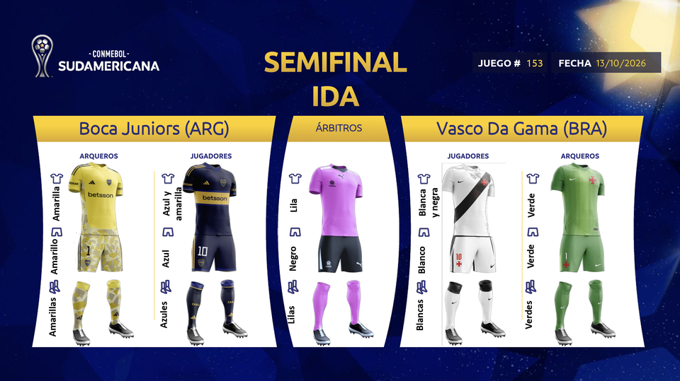 Uniformes Boca vs Vasco da Gama