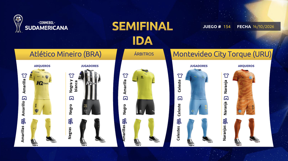 Uniformes Atlético Mineiro vs Montevideo City Torque