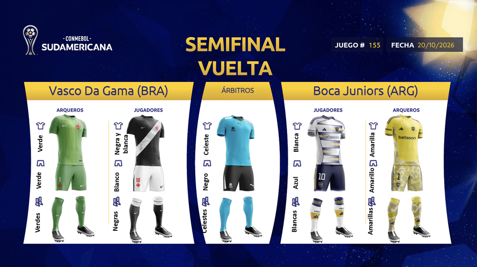 Uniforme Vasco da Gama - Boca Juniors