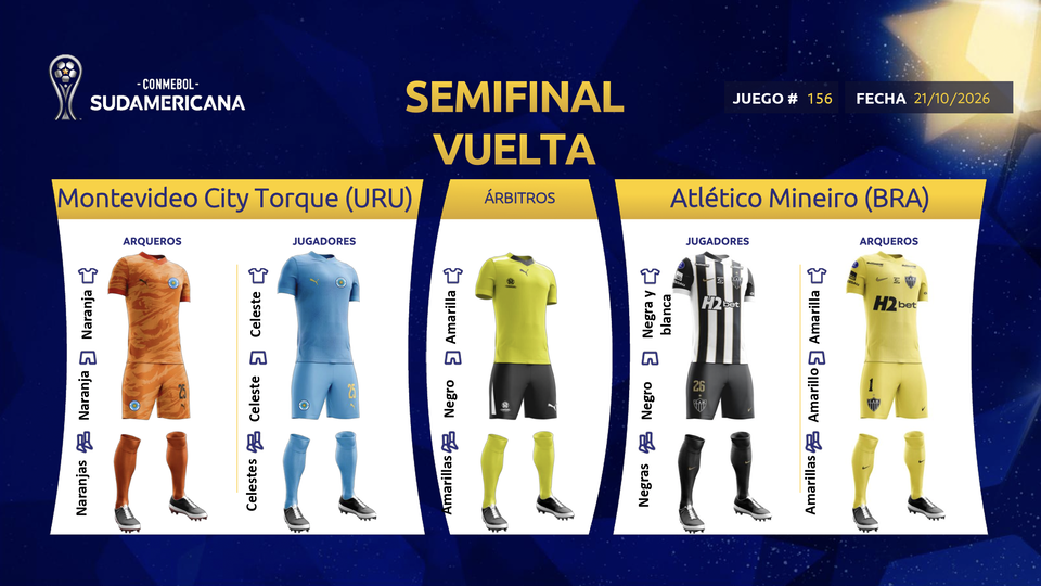 Uniforme City Torque - Mineiro