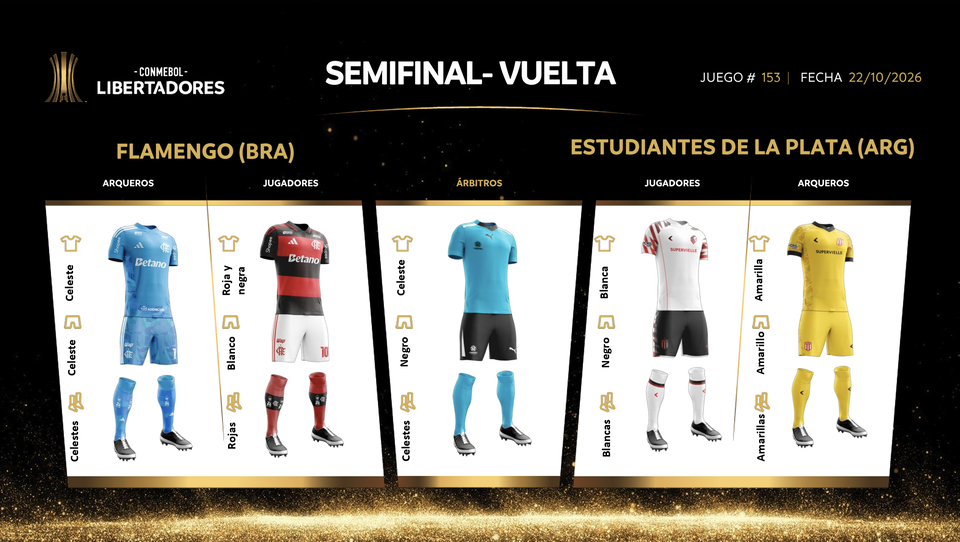 Uniforme de Flamengo - Estudiantes