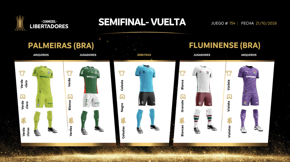 Palmeiras - Flu, uniformes