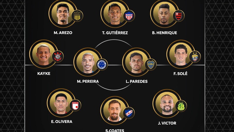 El equipo de la semana