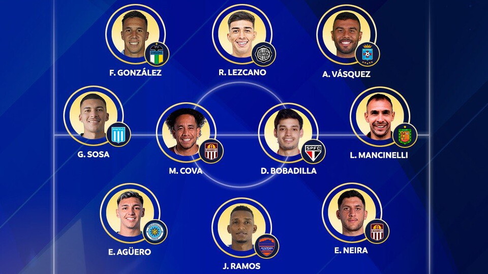 Once Ideal Sudamericana - Fecha 1
