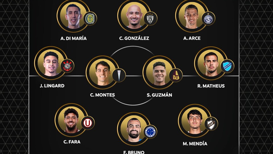 Time da Semana