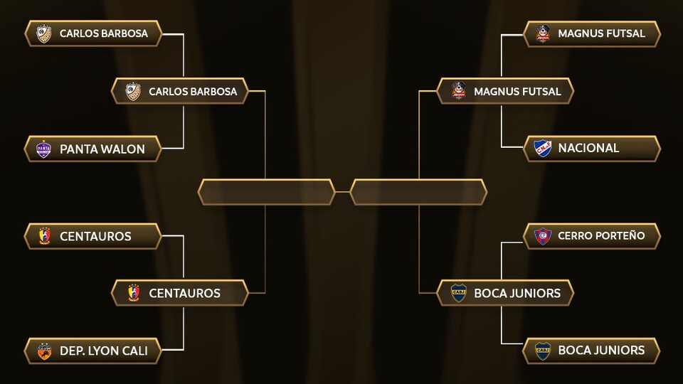 Llave semifinales