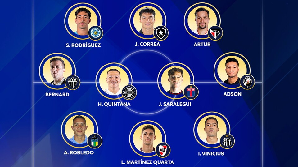 Equipo de la semana 