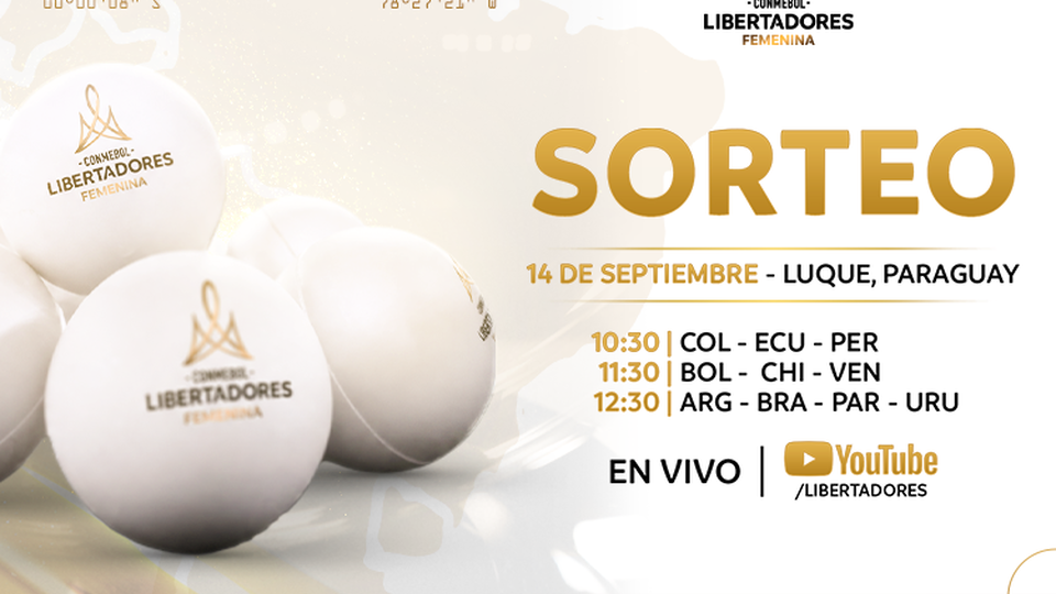 Sorteo de la CONMEBOL Libertadores 2026